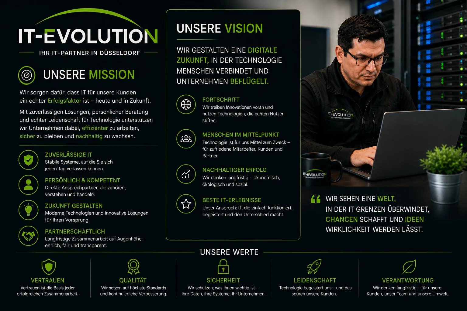 coputerservice-unsere-vision-duesseldorf-it-evolution-gross