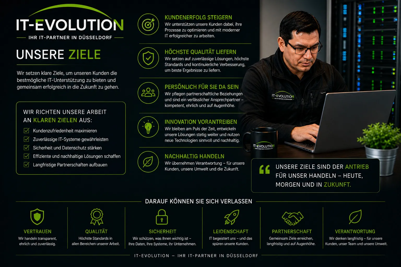 computerservice-unsere-ziele-duesseldorf-it-evolution-gross