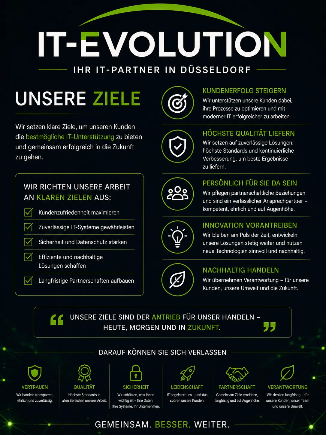 computerservice-unsere-ziele-duesseldorf-it-evolution-klein